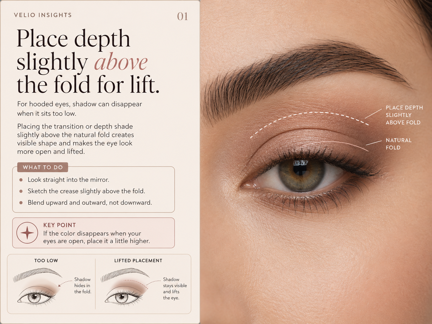 Visual guide showing where to place depth slightly above the fold on hooded eyes.