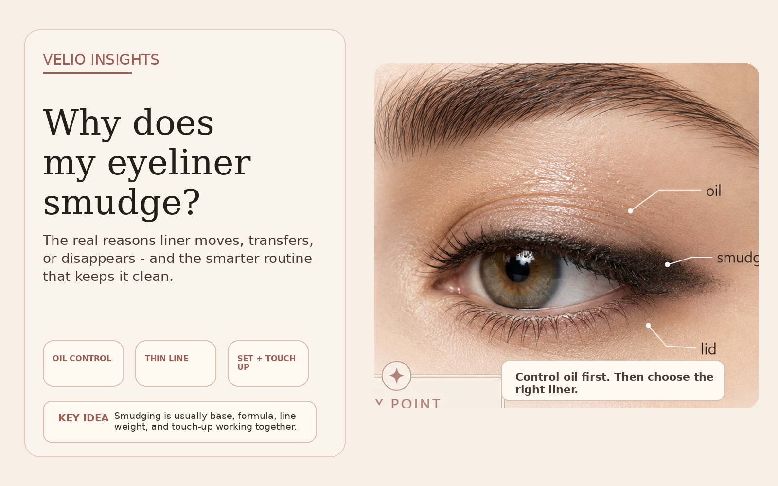 Premium VELIO overview image explaining why eyeliner smudges and how to keep it clean.
